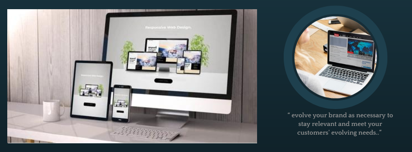 Development Brand Image