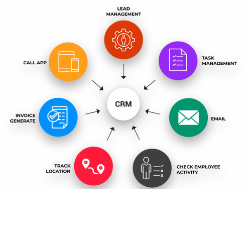 Customer Relationship Management icon
