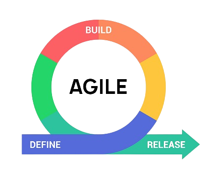 Agile Development Logo